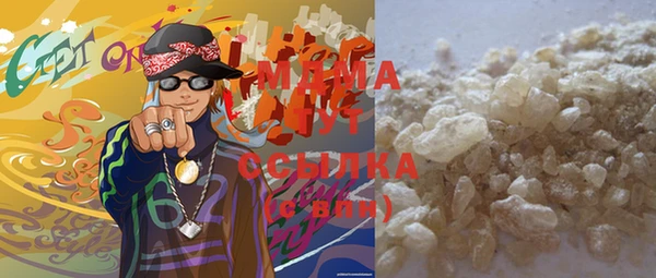 бутират Наволоки